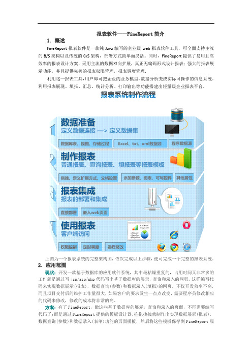 报表软件——FineReport简介