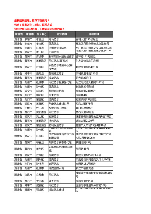 新版湖北省防水企业公司商家户名录单联系方式地址大全2235家