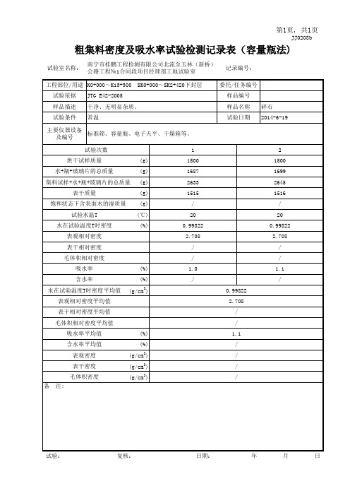 S12集料