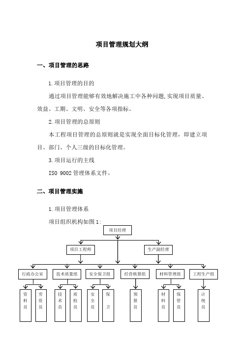 项目管理规划大纲范本