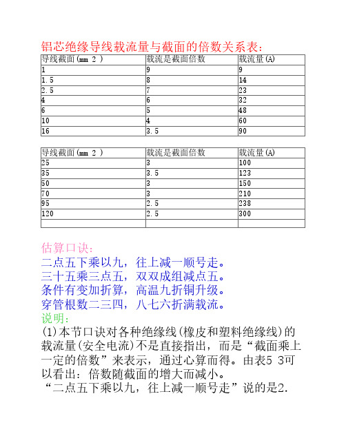 线芯绝缘导线载流量与截面的倍数关系表