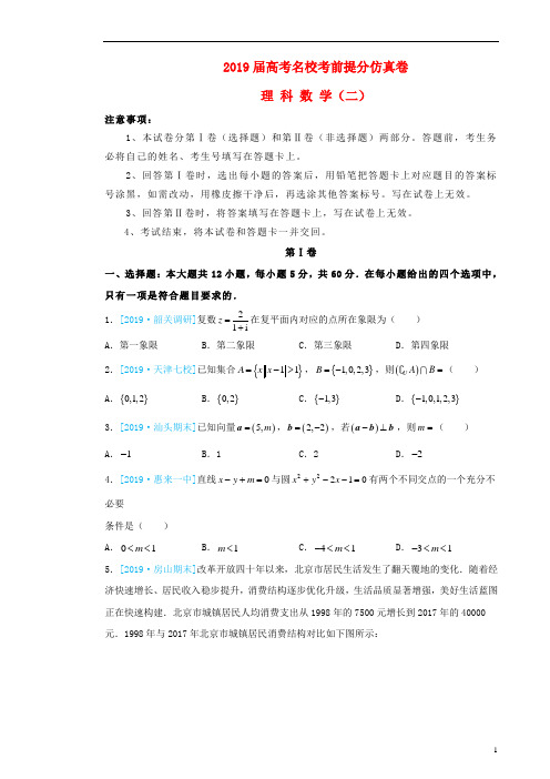 2019年高考数学考前提分仿真试题(二)理(含答案)