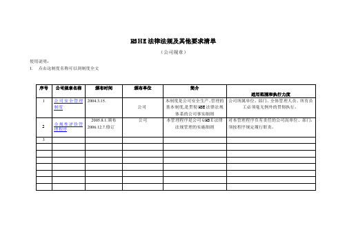 HSE法律法规及其他要求清单