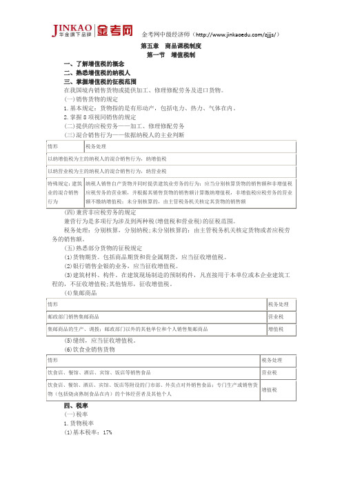 经济师《中级财政税收》串讲讲义(5).docx