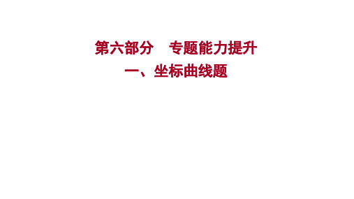 2022年广东省中考化学第六部分一、坐标曲线题课件