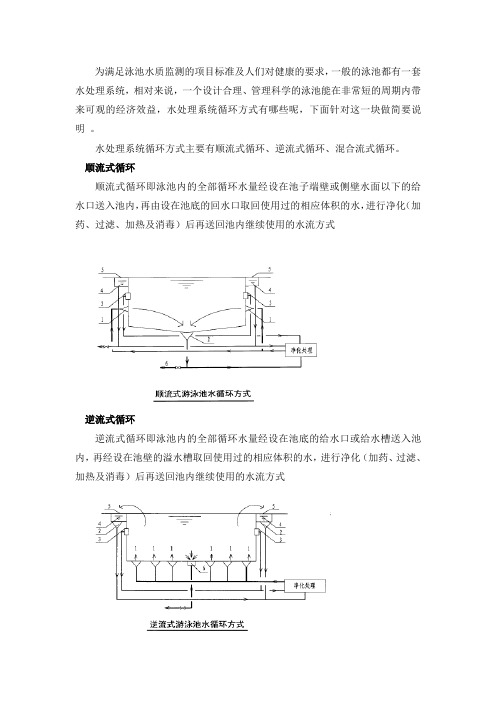 泳池水处理系统循环方式有哪些？