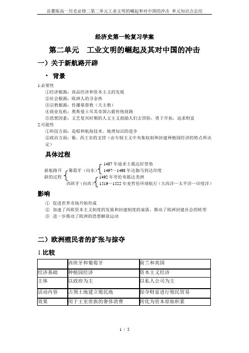 岳麓版高一历史必修二第二单元工业文明的崛起和对中国的冲击 单元知识点总结