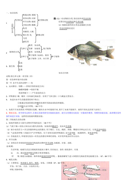 人教版八年级生物上册知识点总结(全面)