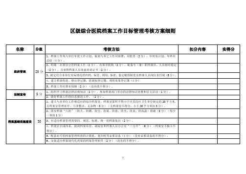 区级综合医院档案工作目标管理考核方案细则