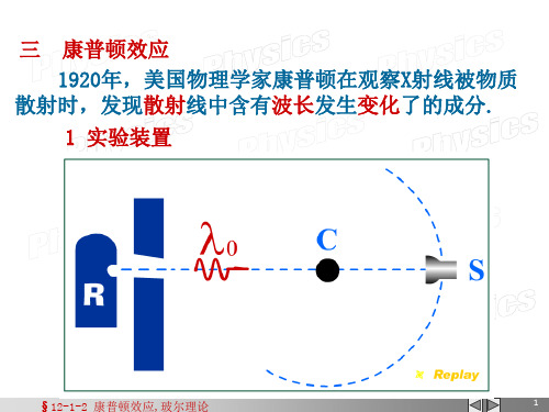 1920年,美国物理学家康普顿在观察X射线被物质散射时,发
