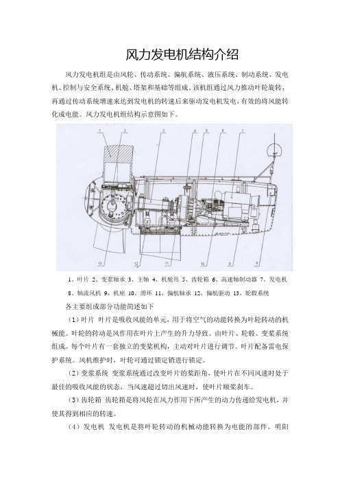 风力发电机结构介绍