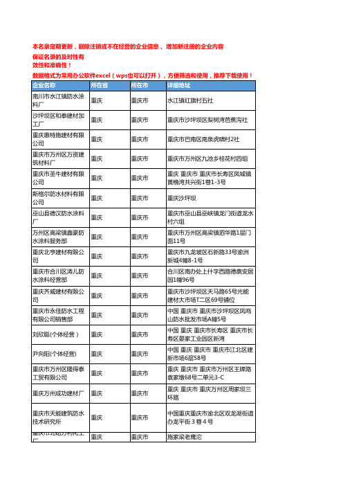 2020新版重庆市防水涂料工商企业公司名录名单黄页联系方式大全117家