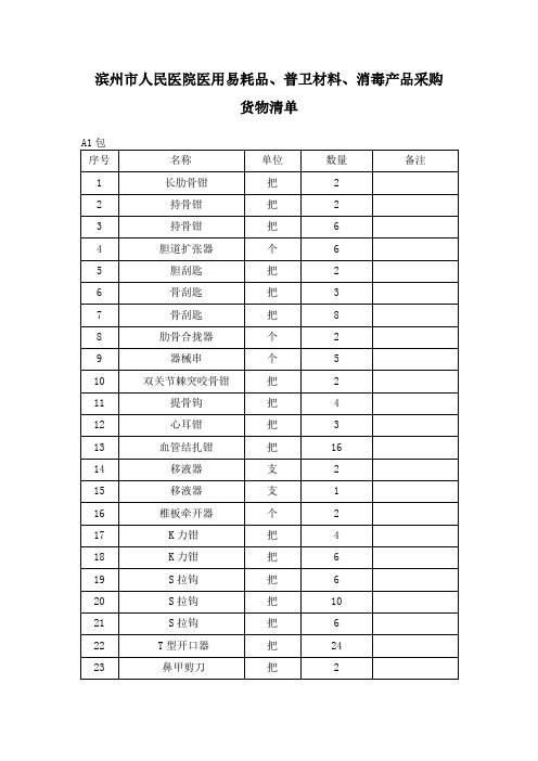 滨州市人民医院医用易耗品、普卫材料、消毒产品采购