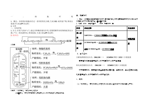 细胞呼吸知识点总结