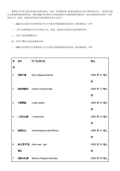 卫计委：有关新食品原料、普通食品名单汇总