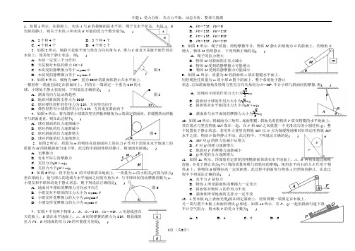 专题  受力分析与物体的平衡