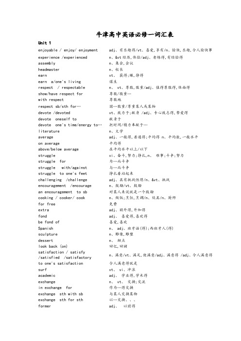 苏教版高一英语必修一单词