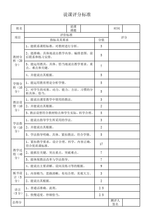 说课评分表