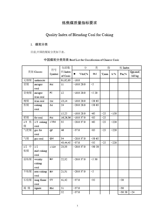 炼焦煤标准