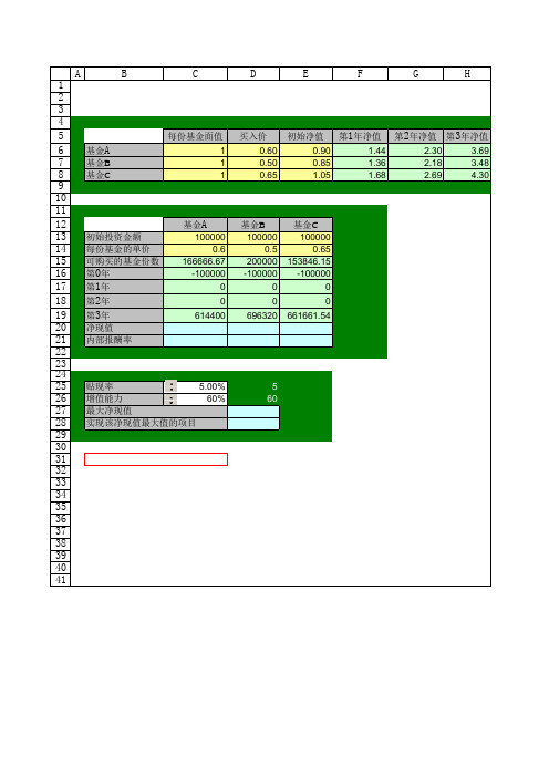 EXCEL第4章投资决策模型上机练习题