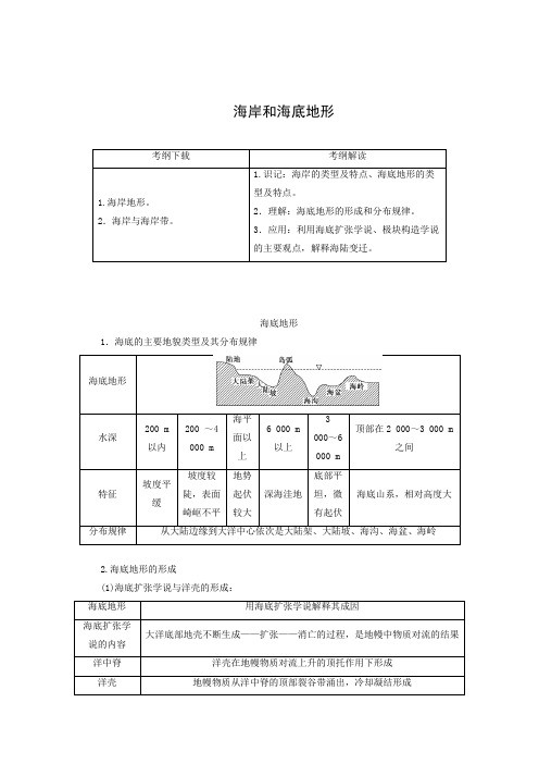 学案1：6.1海岸和海底地形