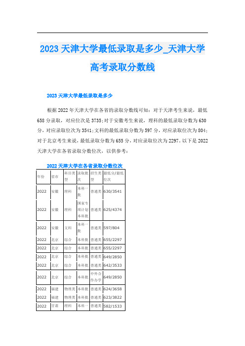 2023天津大学最低录取是多少_天津大学高考录取分数线