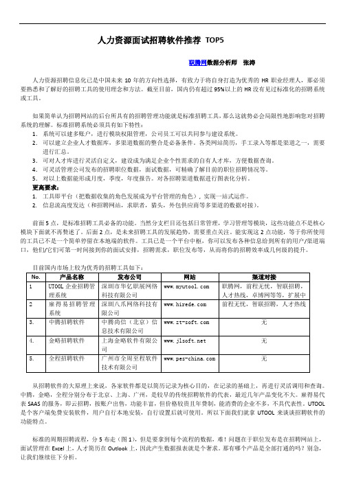 人力资源面试招聘软件推荐 TOP5