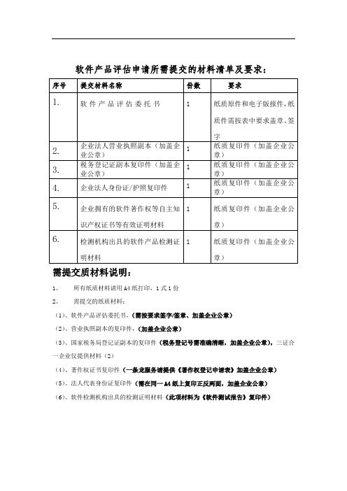 软件产品评估申请所需提交的材料清单及要求