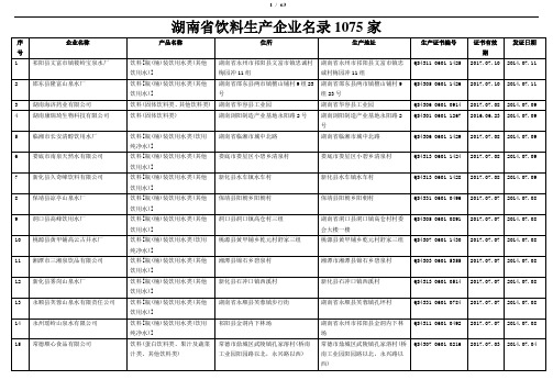 湖南省饮料生产企业名录1075家