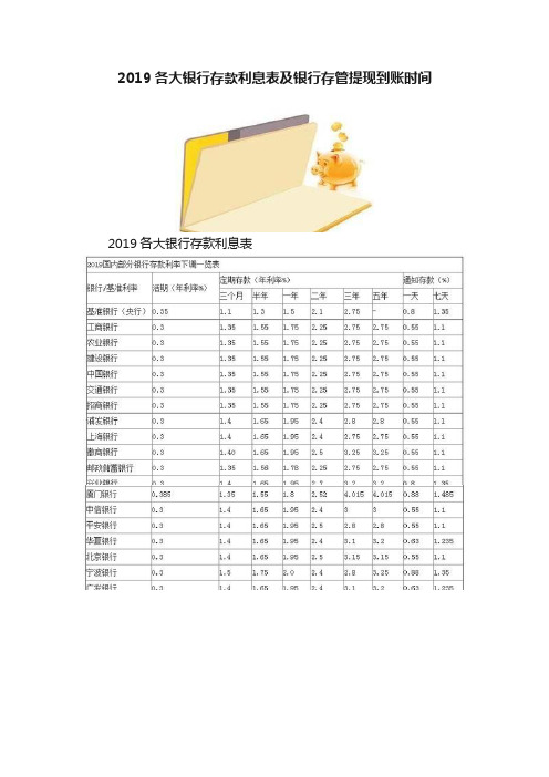 2019各大银行存款利息表及银行存管提现到账时间