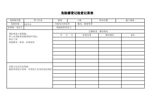 日常危险源登记检查记录表.wps