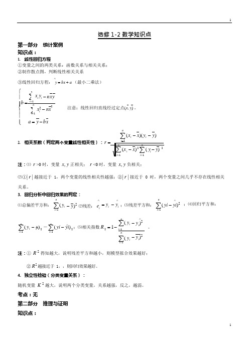 高中数学选修1-2知识点、考点、附典型例题(可编辑修改word版)