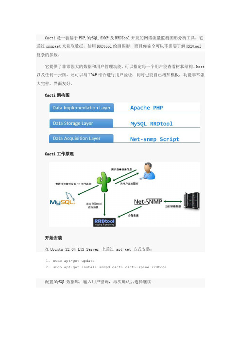 Ubuntu Server 安装部署 Cacti 服务器监控