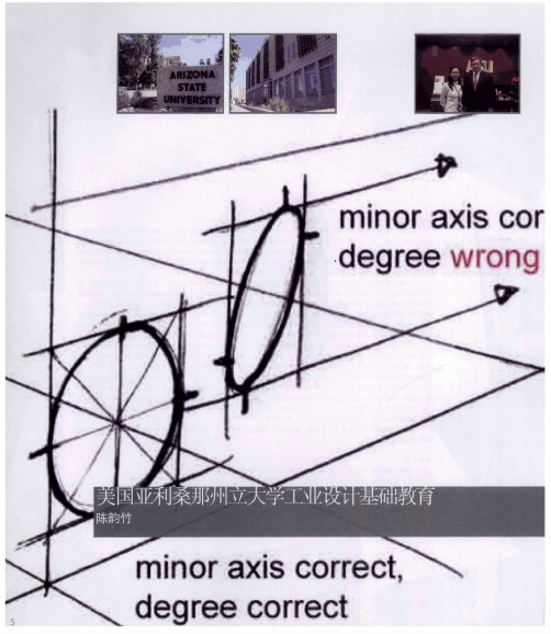 美国亚利桑那州立大学工业设计基础教育