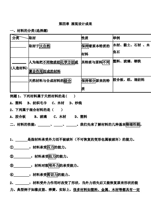 高中通用技术(地质版)必修1第四章《展现设计成果》复习提纲及针对性练习