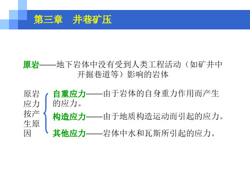 井巷工程：原岩应力