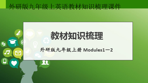 外研版九年级上英语教材知识梳理课件