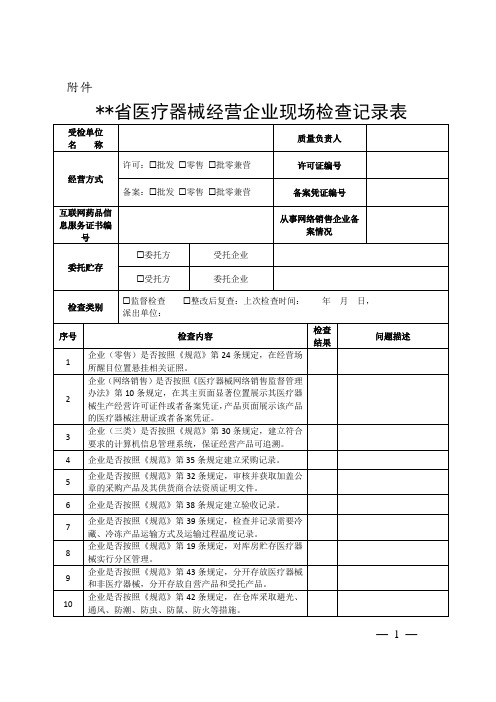 省医疗器械经营企业现场监督检查记录表(对照自查)