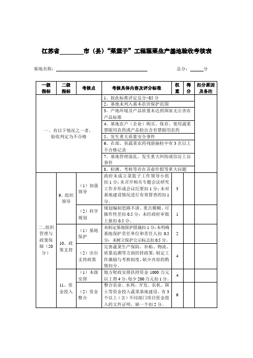 江苏菜篮子工程蔬菜生产基地验收考核表