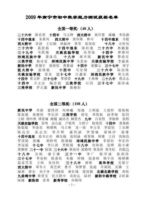 2009年南宁市初中数学能力测试获奖名单