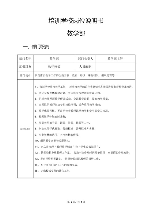 培训学校岗位说明书教学部——《教培人必备系列资料包》教培课堂制资料文档