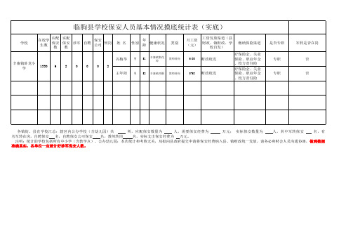 卧龙小学保安人员基本情况摸底统计表