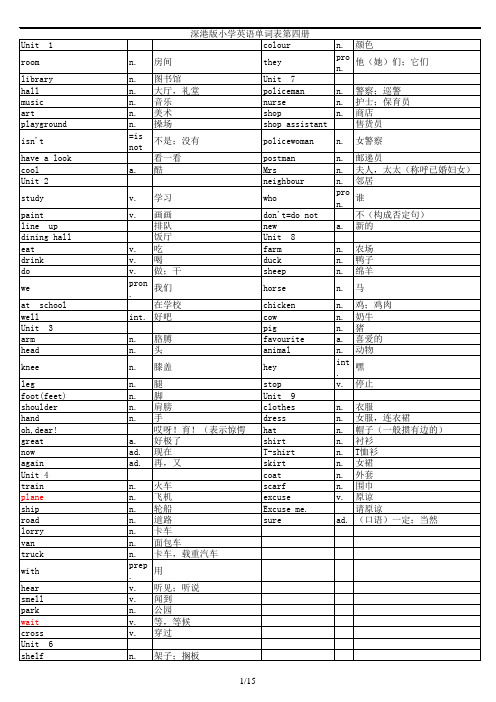 深圳版小学英语词汇表