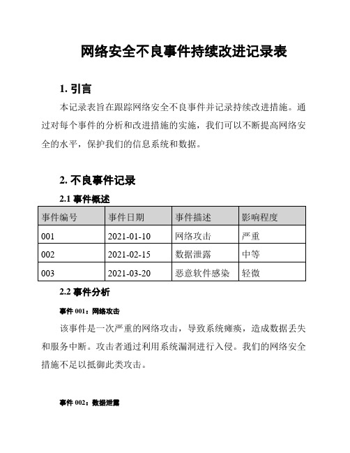 网络安全不良事件持续改进记录表