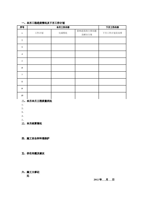 【预算员常用表单模板】施工月报模板