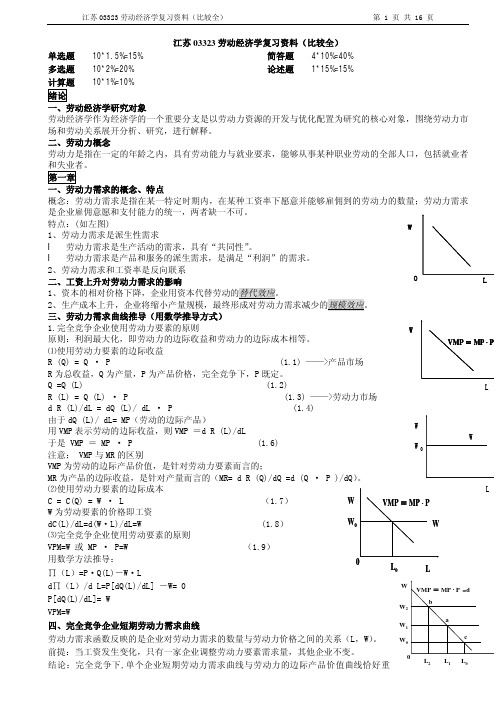 江苏自考03323劳动经济学复习资料(比较全)