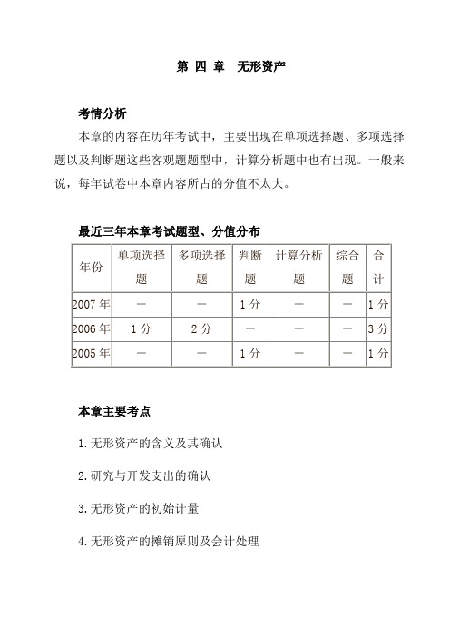 无形资产的含义及确认