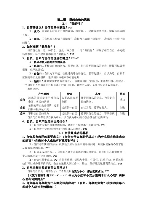 七年级下册思想品德第2课复习提纲