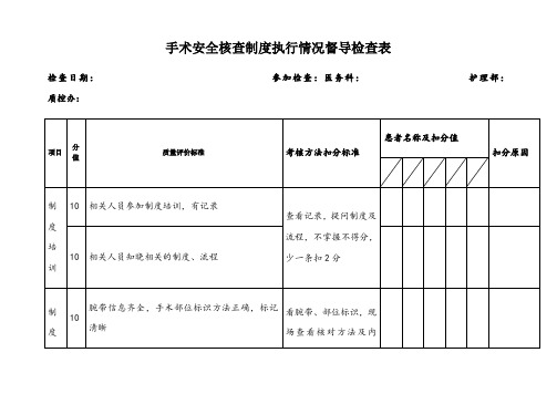 手术安全核查制度执行情况督导检查表