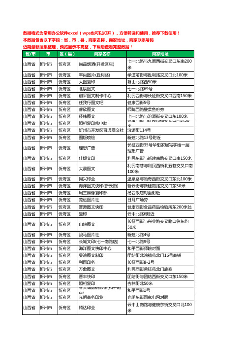 2020新版山西省忻州市忻府区图文工商企业公司商家名录名单黄页联系电话号码地址大全70家